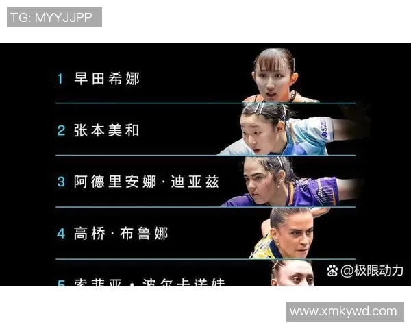 三号球星崛起 外国足球运动员如何通过不懈努力打破局限成为顶尖高手 三号球星崛起 外国足球运动员如何通过不懈努力打破局限成为顶尖高手