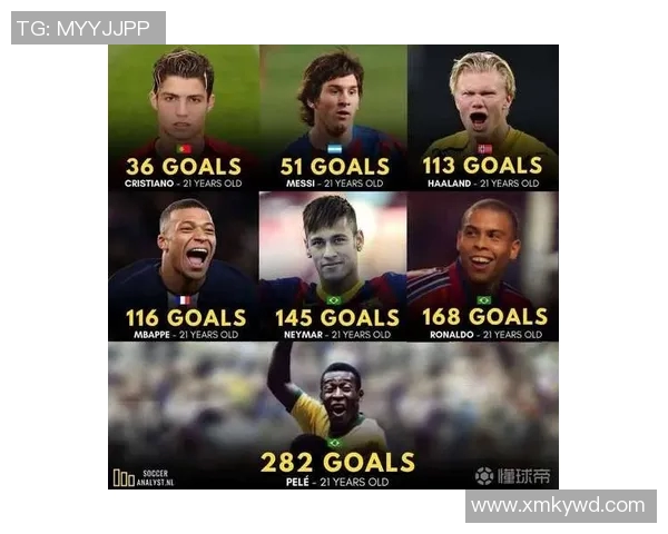 新一代与老一代足球巨星的对比与传承：技术、风格与精神的跨时代碰撞