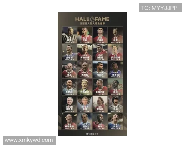 最新足球二代球星名单盘点年轻球员传承与突破的辉煌篇章