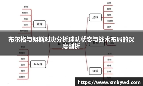 布尔格与朗斯对决分析球队状态与战术布局的深度剖析